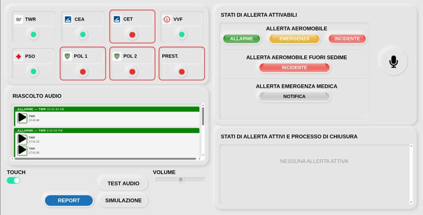 Interfaccia di SAP: stato delle postazioni collegate, livelli di allerta attivabili e riascolto dei messaggi vocali.